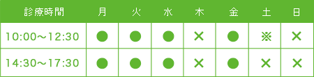 診療時間：月・火・水・金：9:30～12:30、15:00～17:30　土：9:00～12:30　休診日：木曜・土曜午後・日祝